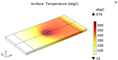 Finite Element Analysis of Friction Stir Welding of Al Alloy and Inconel 718