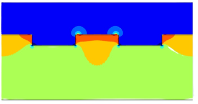 Evaluating Interfacial Evolution in Thin-Film All-Solid-State Lithium-Ion ...