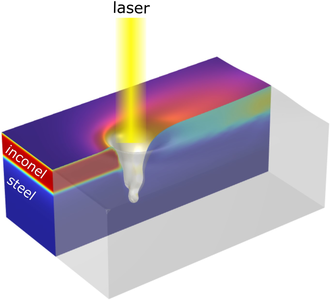 Thermo-Hydrodynamic Simulation of Laser Welding in Lap Joint Configuration ...