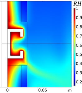 Simulating Condensate Layers on Thermal Bridges in Train Walls