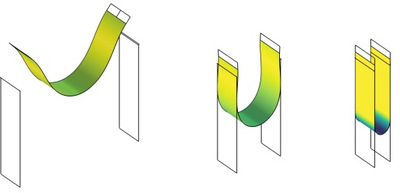 Stress Analysis of Flexible Glass in a Large Deformation Test Setup