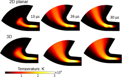 Simulation of the Arc Motion in Low-Voltage Surge Protection Devices
