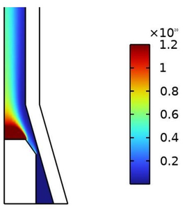 Computational Modeling of Plasma Using Single-Fluid and Two-Fluid Modeling ...