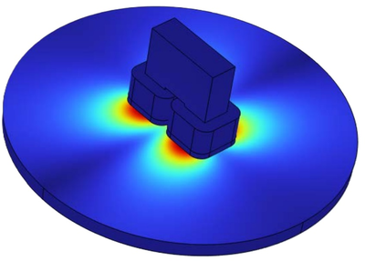 Evaluation of Different Parallelization Strategies on a Cluster for ...