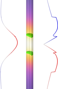Modelling the Composition Gradient in Ni-Mn-Ga Single Crystal Grown by ...
