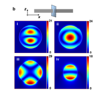 Chiral surface plasmon polaritons on metallic nanowires