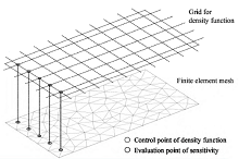 Optimization of Thermoelectric Energy Harvester using COMSOL Multiphysics