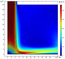 Dynamic Multi-Phase Modelling and Optimisation of Fluid Jet Polishing ...