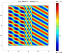 Design for an Invisibility Cloak