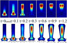 Numerical Study of Exciton States of Core?shell CdTe/CdS Nanotetrapods by ...