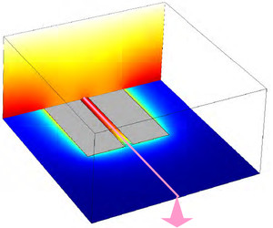 COMSOL Multiphysics in Modeling MOCVDs
