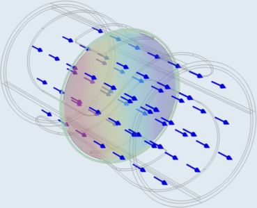 Electromagnetic flowmeter coil design