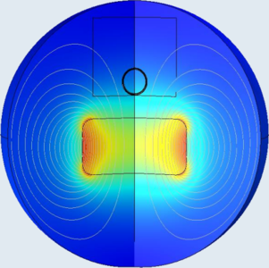 Effect of a magnetic field on the impact dynamics of a ferrofluid