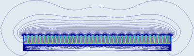 2D Magnetic Field Analyses of Linear Induction Motor