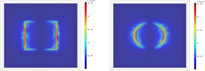 Design and Optimization of Periodic Structures for Electromagnetic Wave ...