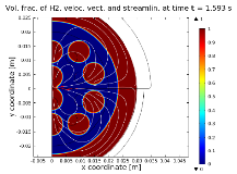 Multiphysics Modeling of a Metal Foam