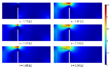 A Simplified Numerical Model for Simulating Sliding Door and Surgical Staff ...