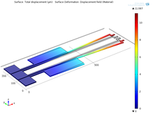 Analysis & Design Optimization of Laterally Driven PolySilicon Electro ...