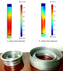 COMSOL Simulations for Steady State Thermal Hydraulics Analyses of ORNL’s ...