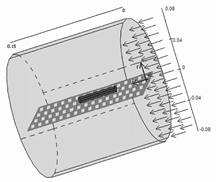 A Theoretical Model for the Control of Color Degradation and Microbial ...