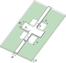 EM Simulation of a Low-Pass Filter Based on a Microstrip Defected Ground ...