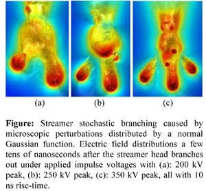 Optimization of Artificial Diffusion Stabilization Techniques and ...