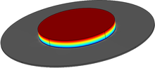 Numerical Simulation of Electrolyte-Supported Planar Button Solid Oxide ...