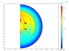 Evaluation of Internal Electrical Heater for Pipe Temperature Control Using ...