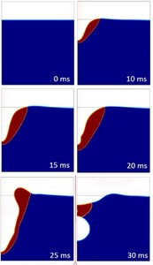 Keyhole Formation During Spot Laser Welding: Heat and Fluid Flow Modeling ...