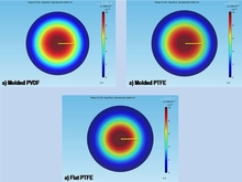 Numerical Modeling and Performance Optimization Study of a Diaphragm Pump ...