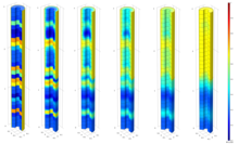 Reactive Transport Processes in Compacted Bentonite