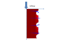 Deposition of Submicron Charged Spherical Particles in the Trachea of the ...