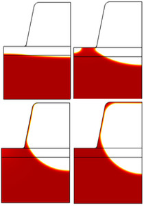 A Model of Electric Field Assisted Capillarity for the Fabrication of ...