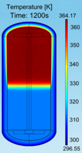 Exergy Analysis of a Water Heat Storage Tank