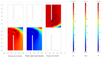 Multiphysics Simulation of a Circular-Planar Anode-Supported Solid Oxide ...