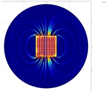 Utilization of COMSOL Multiphysics' JAVA API for the Implementation of a ...