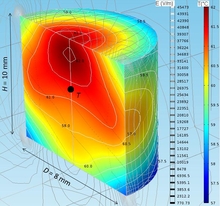 Microwave Inactivation of Bacteria Under Dynamic Heating Conditions in ...