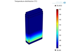 Designing of End-winding Corona Protection of Generators by Help of ...