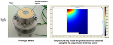 Highly Concentrated Solar Radiation Measurement by Means of an Inverse ...