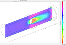 Simplified Numerical Model of an Axial Impeller