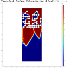 Using a Level-Set Model to Estimate Dwell Time in a Vacuum Dewatering ...