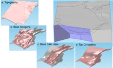 Building a Complex Geological Model Using Parametric Surfaces