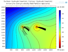 Impact Assessment of Hydrologic and Operational Factors on the Efficiency ...