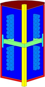 AO@SW with Vrala: Simulations and Tests