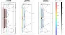 Magnetic and Circuital Modeling of a Low Harmonic Pollution Three Phase ...