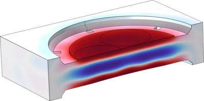Towards Machine Learning for Acoustic Resonance Technology