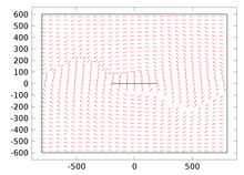 Investigation of Hydraulic Fracture Re-Orientation Effects in Tight Gas ...