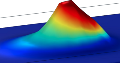 Thermomechanical model of Laser Powder Bed Fusion: Impact of Process ...