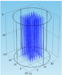 Numerically Generated g-functions for Ground Coupled Heat Pump Applications
