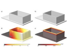 Process simulation of Directed Energy Deposition process using COMSOL ...
